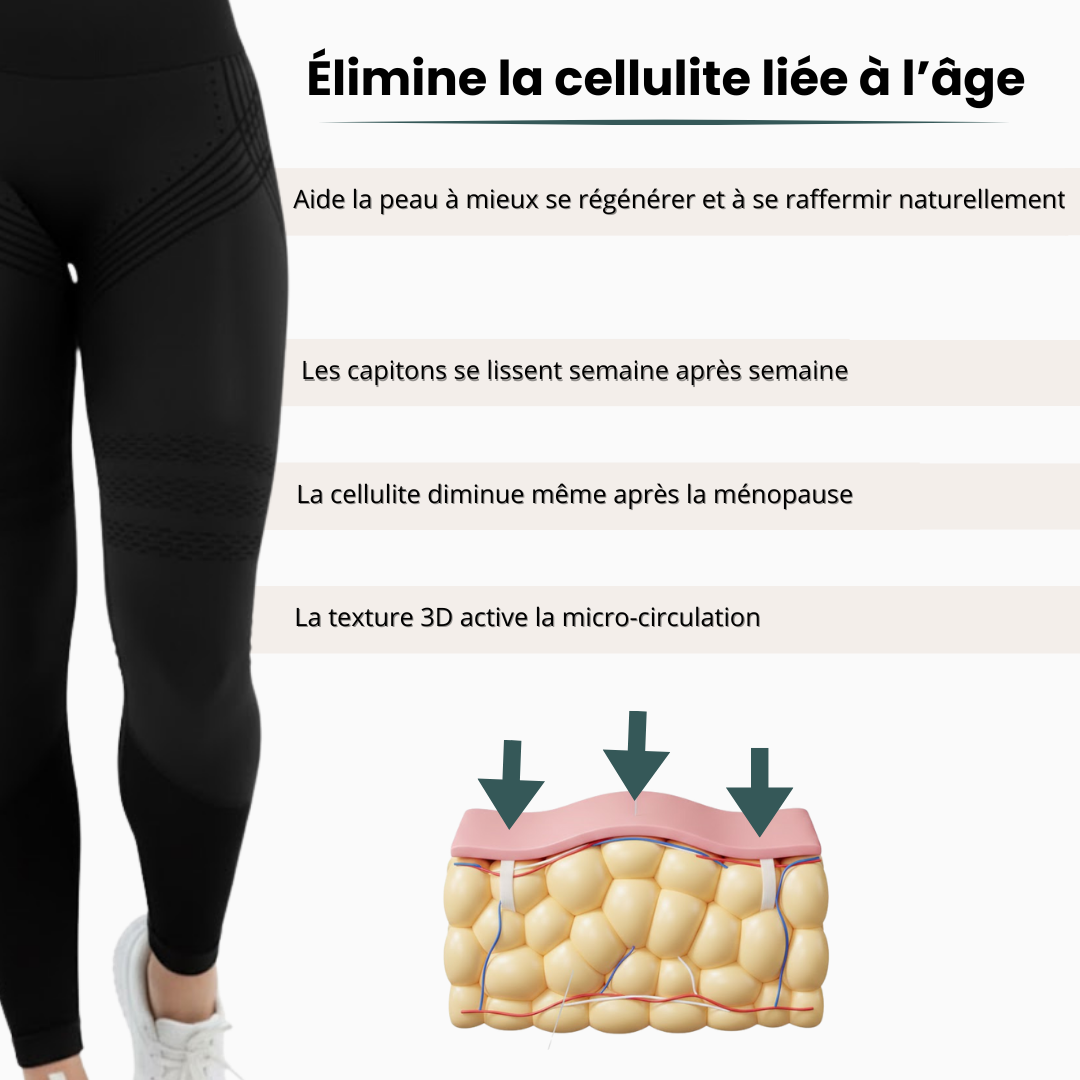 Legging 3D Anti-Cellulite